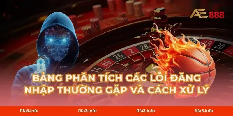 Bảng Phân Tích Các Lỗi Đăng Nhập Thường Gặp Và Cách Xử Lý